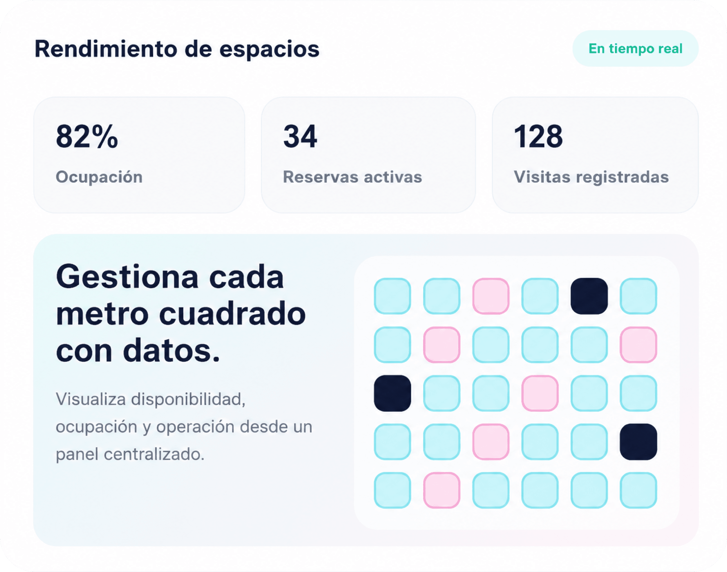 Plataforma Keyper